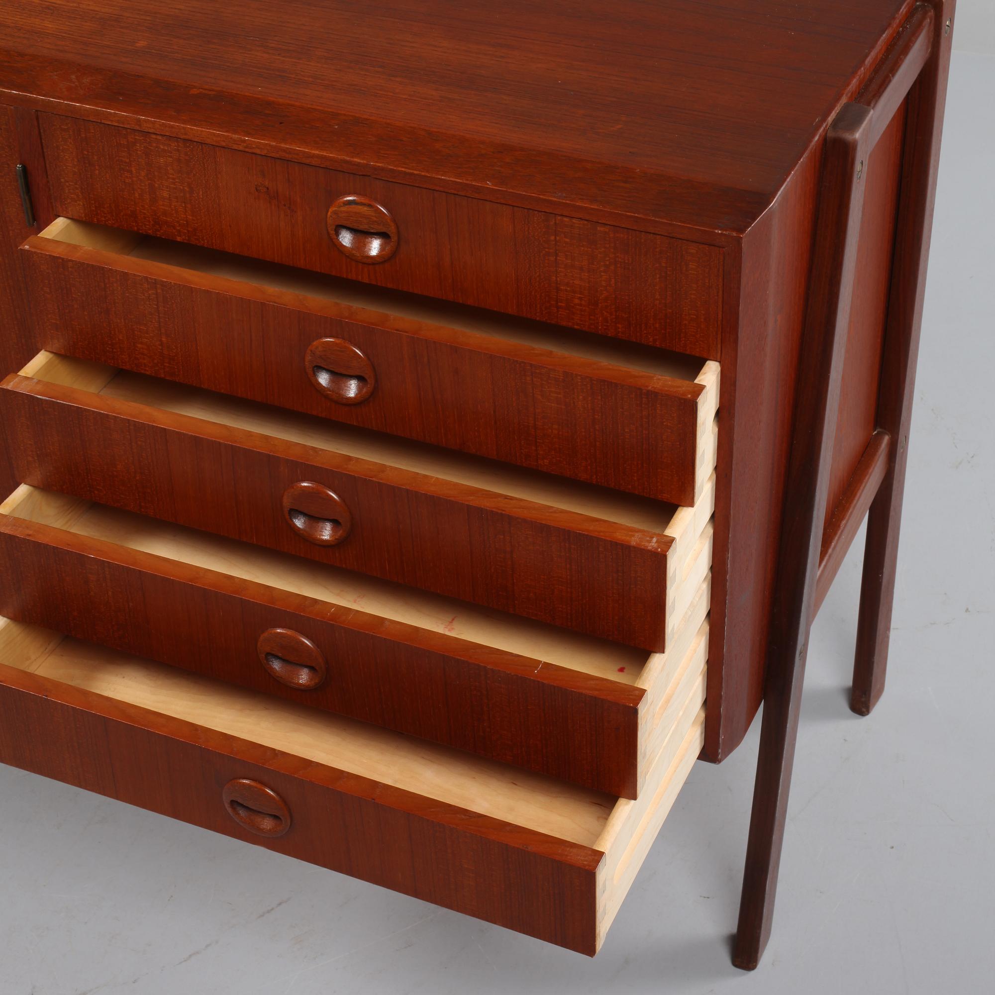 SIDEBOARD, Danmark, 1900-talets tredje kvartal.