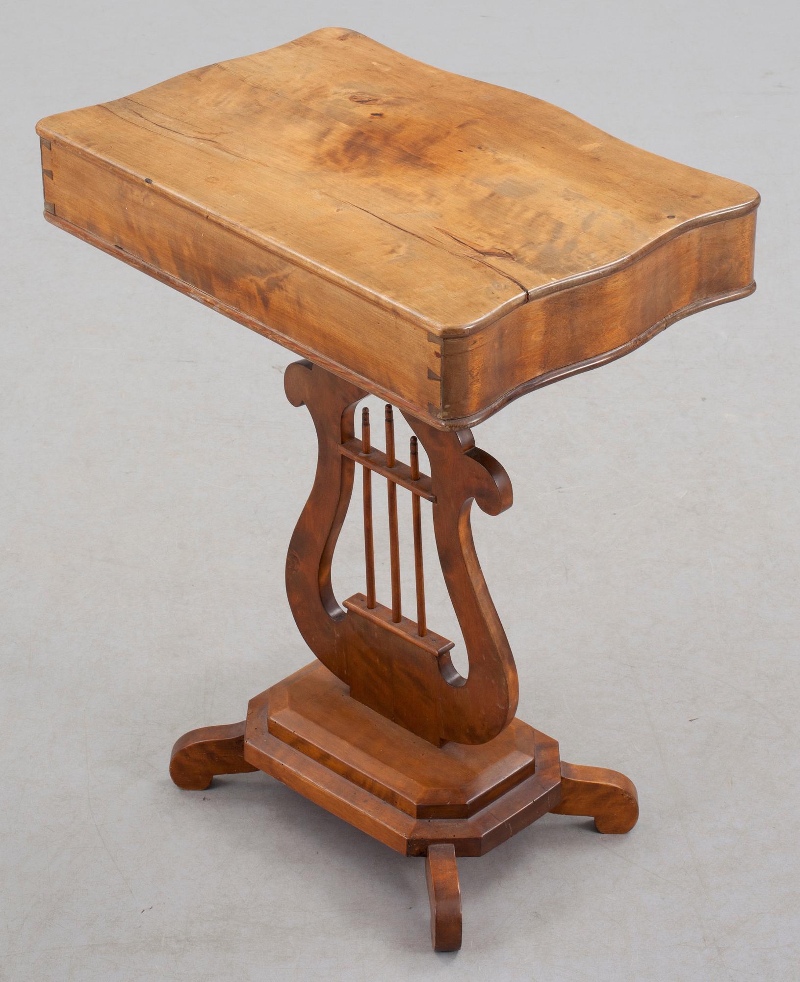 SYBORD, senempire, 1800-talets mitt/andra hälft.