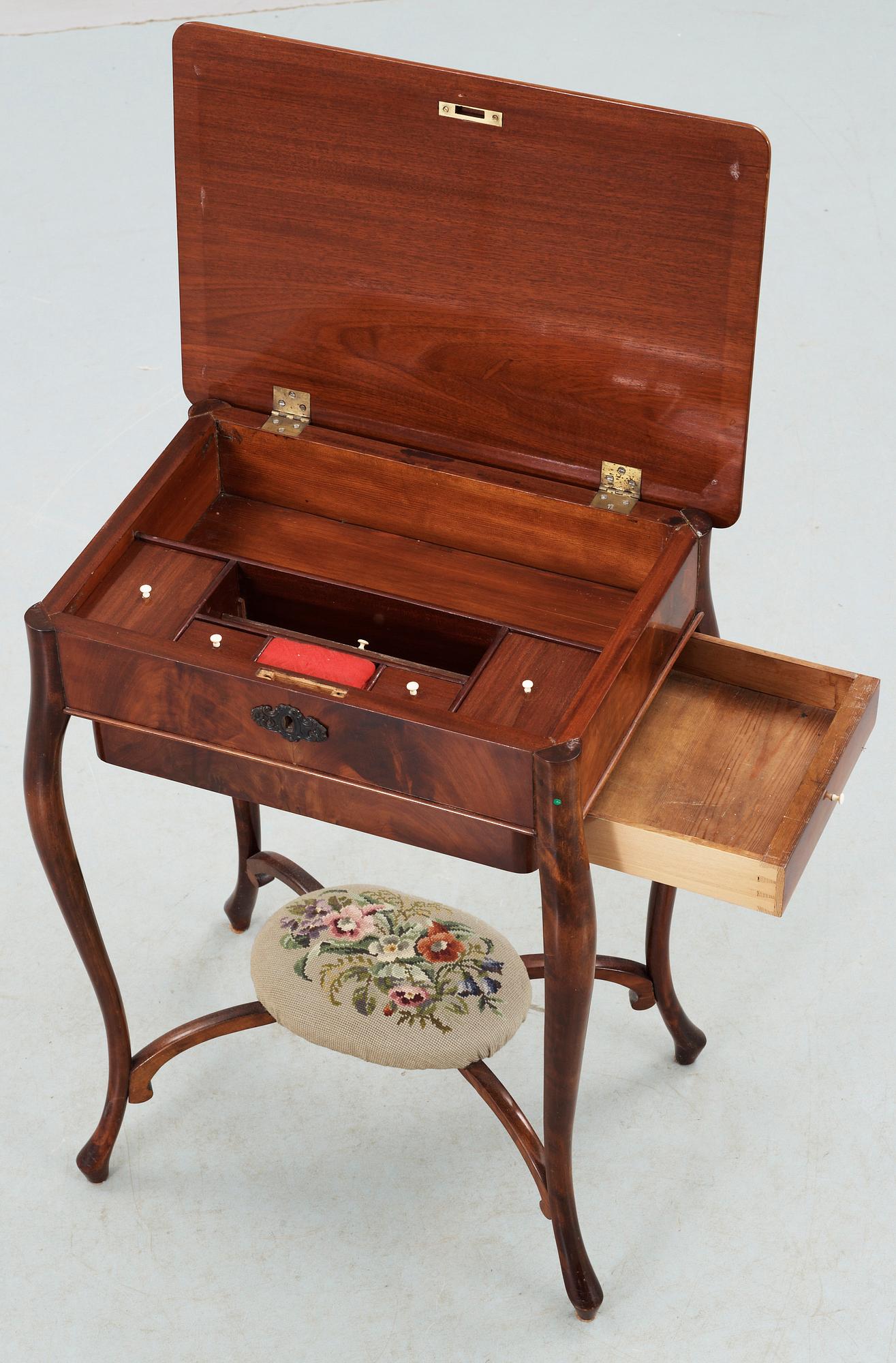 SYBORD, nyrokoko, 1800-talets andra hälft.