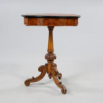 SYBORD, sent 1800-tal.