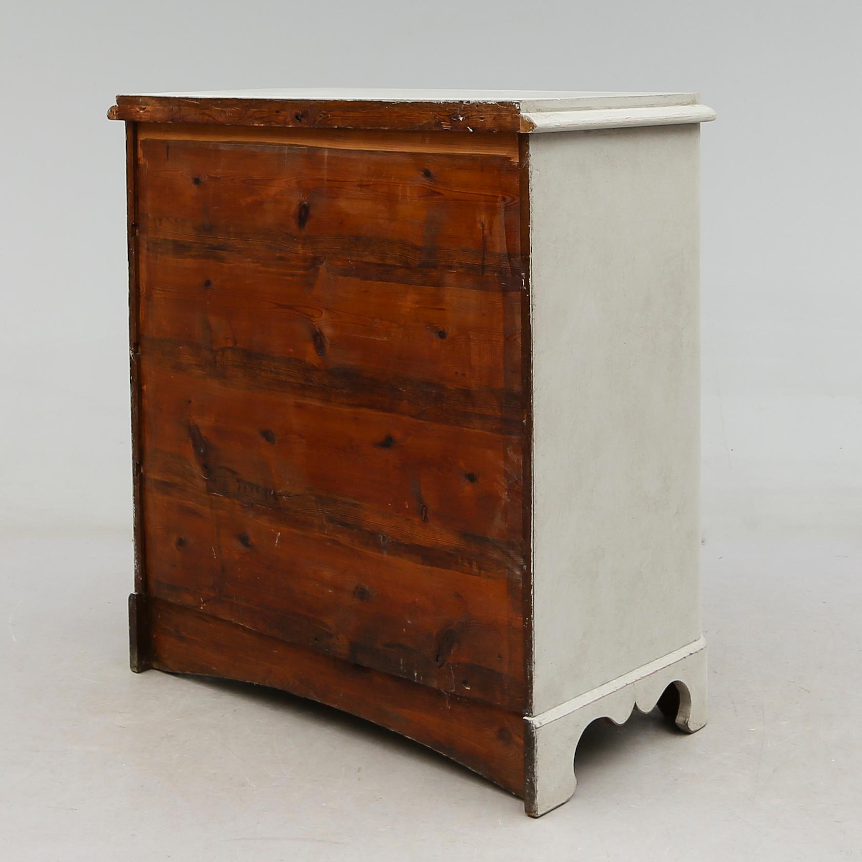 BYRÅ, 1800-talets andra hälft.