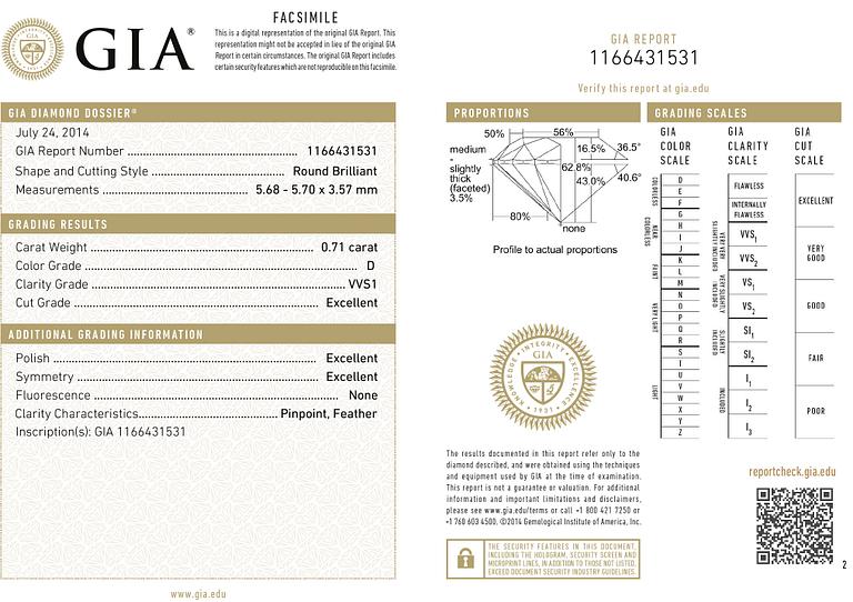 A 14K white gold ring with a brilliant cut diamond, 0.71 ct. Toivo Konstantin Alenius, Vasa 2020. With GIA certificate.