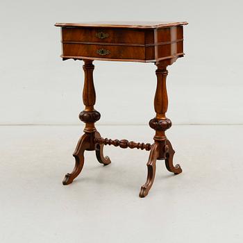 SYBORD, 1800-talets andra hälft.