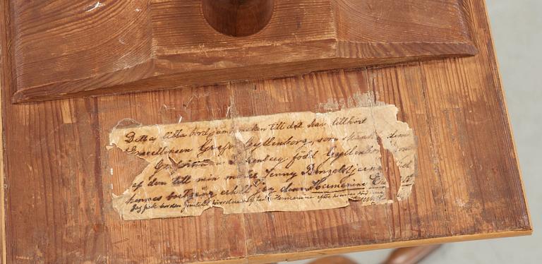 BORD, ett par. Sverige, omkring år 1800.