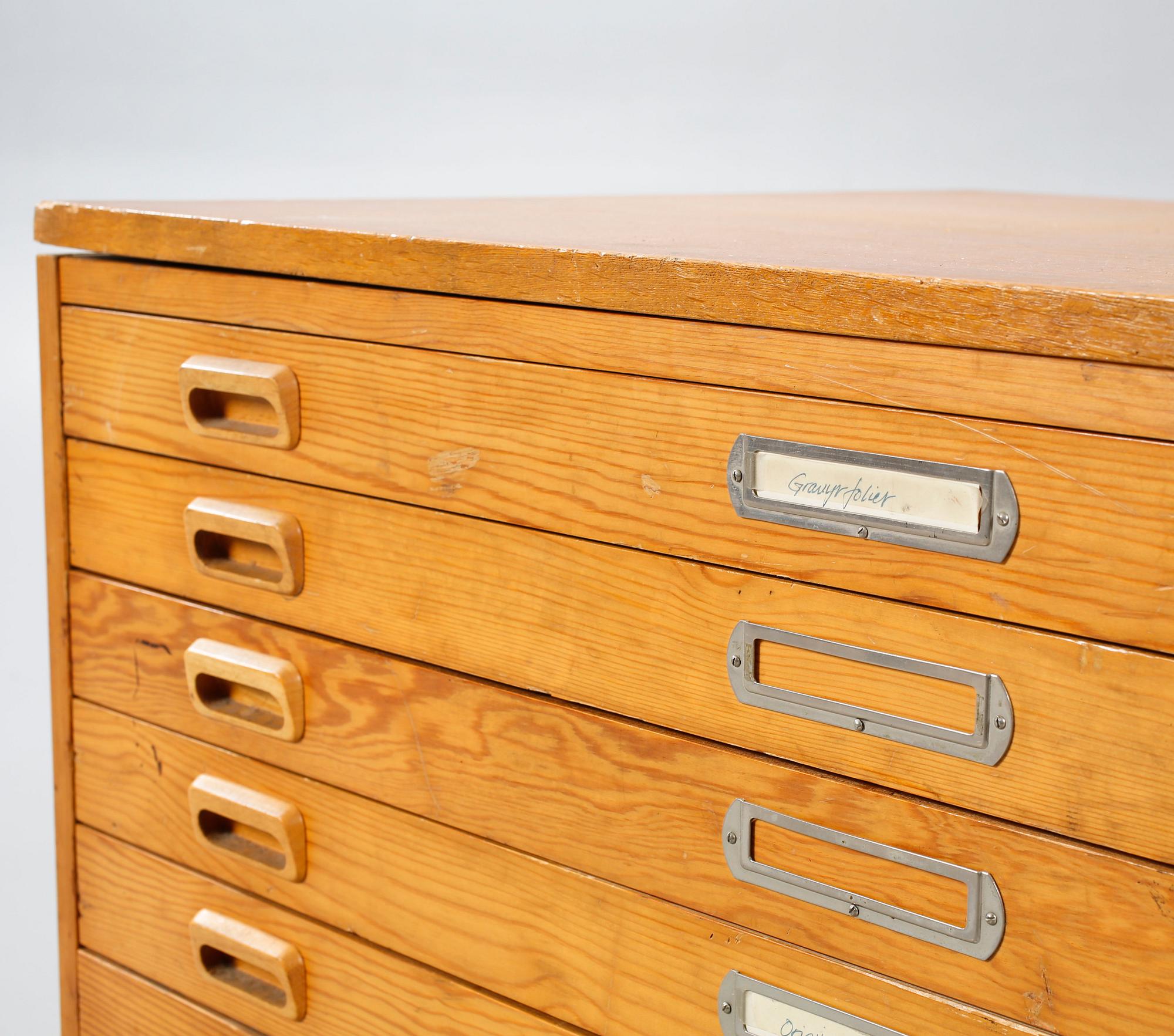 RITNINGSSKÅP, omkring 1900-talets mitt.