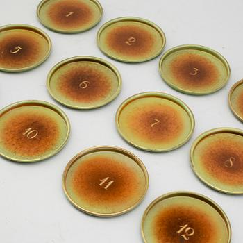 COASTERS, patinerad mässing, sannolikt Ystad-Metall.