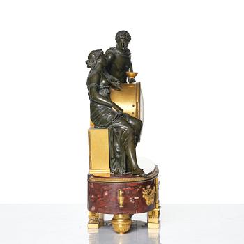 Bordspendyl, Parisarbete, omkring år 1800, Directoire.