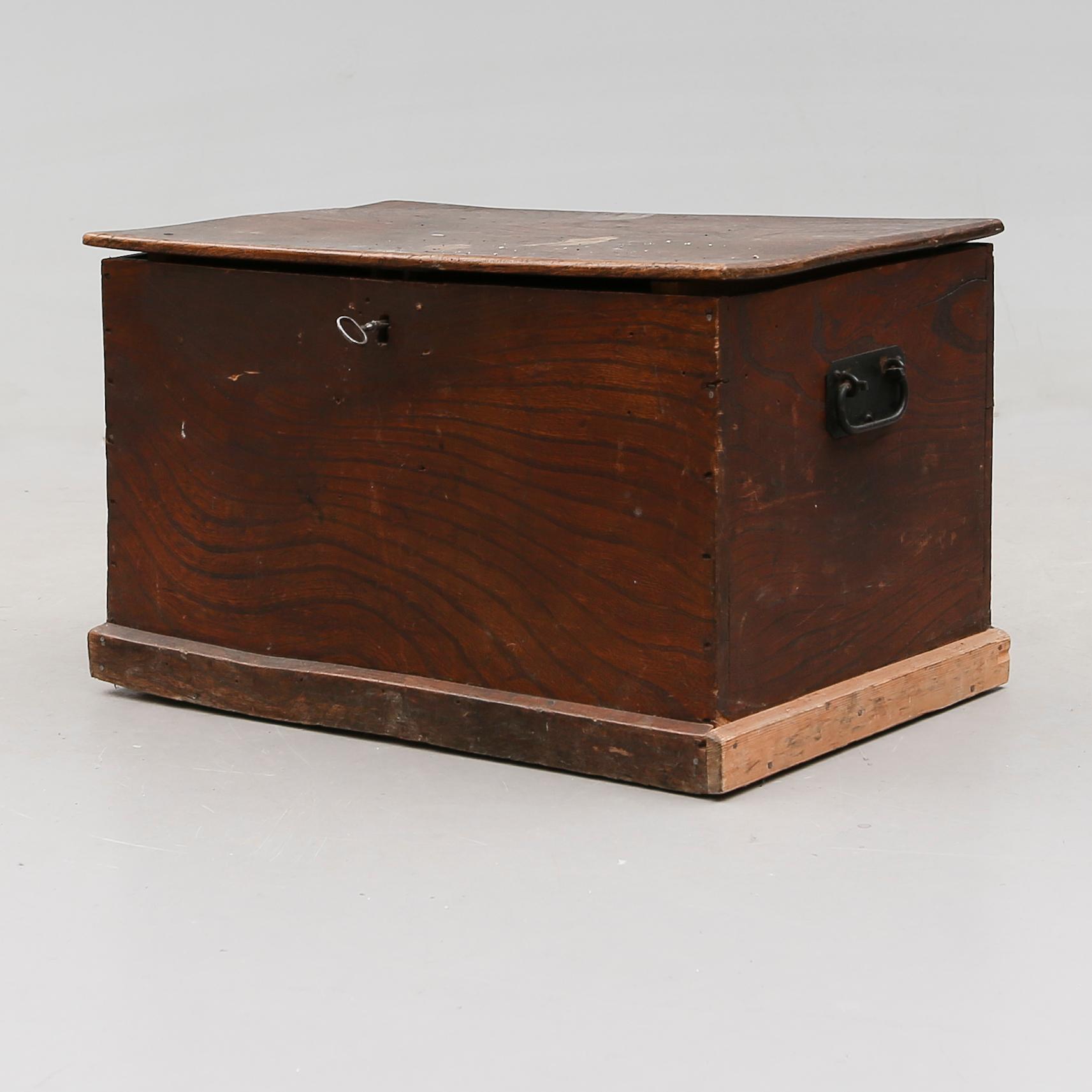 KISTA, 1800-talets mitt.