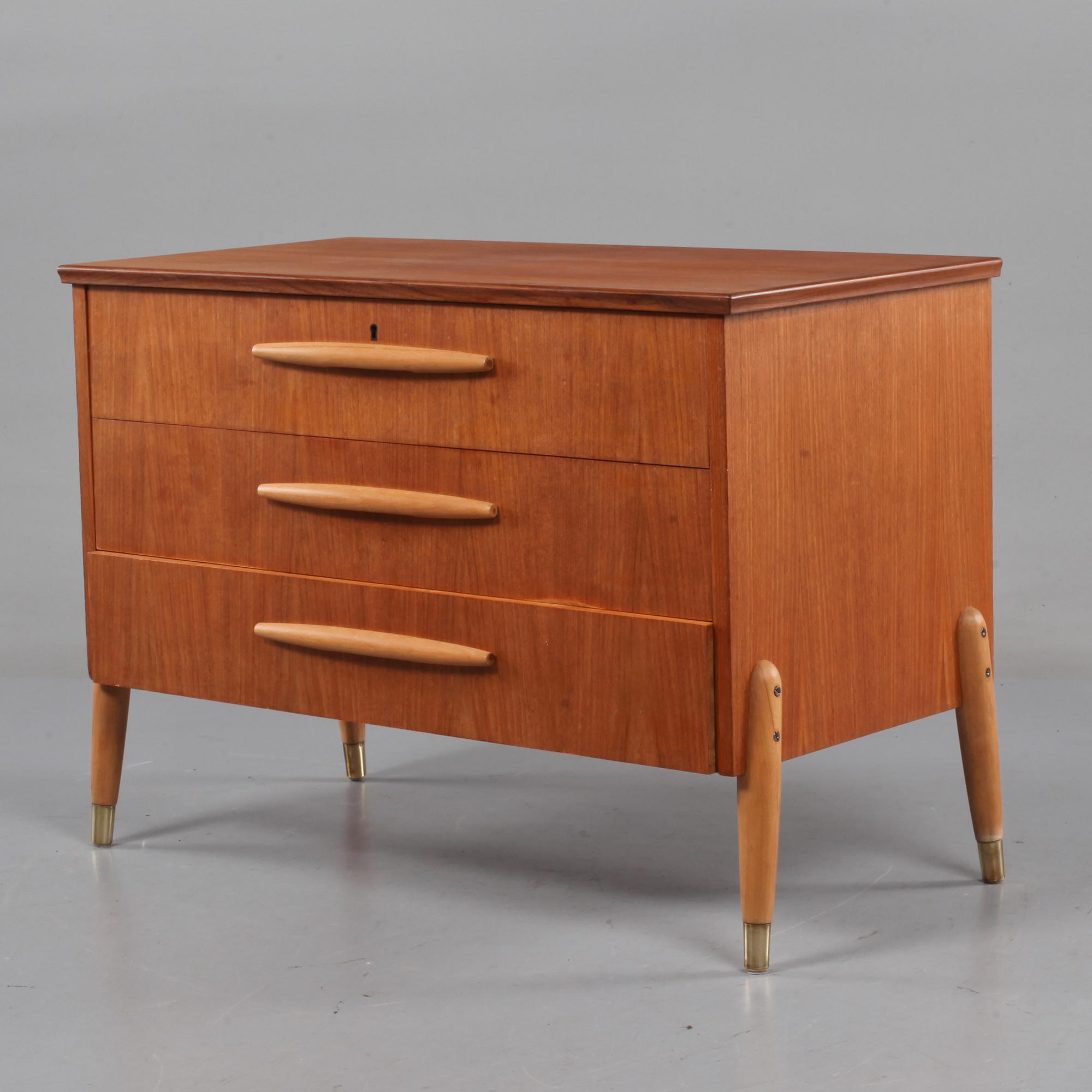 BYRÅ, 1900-talets andra hälft.