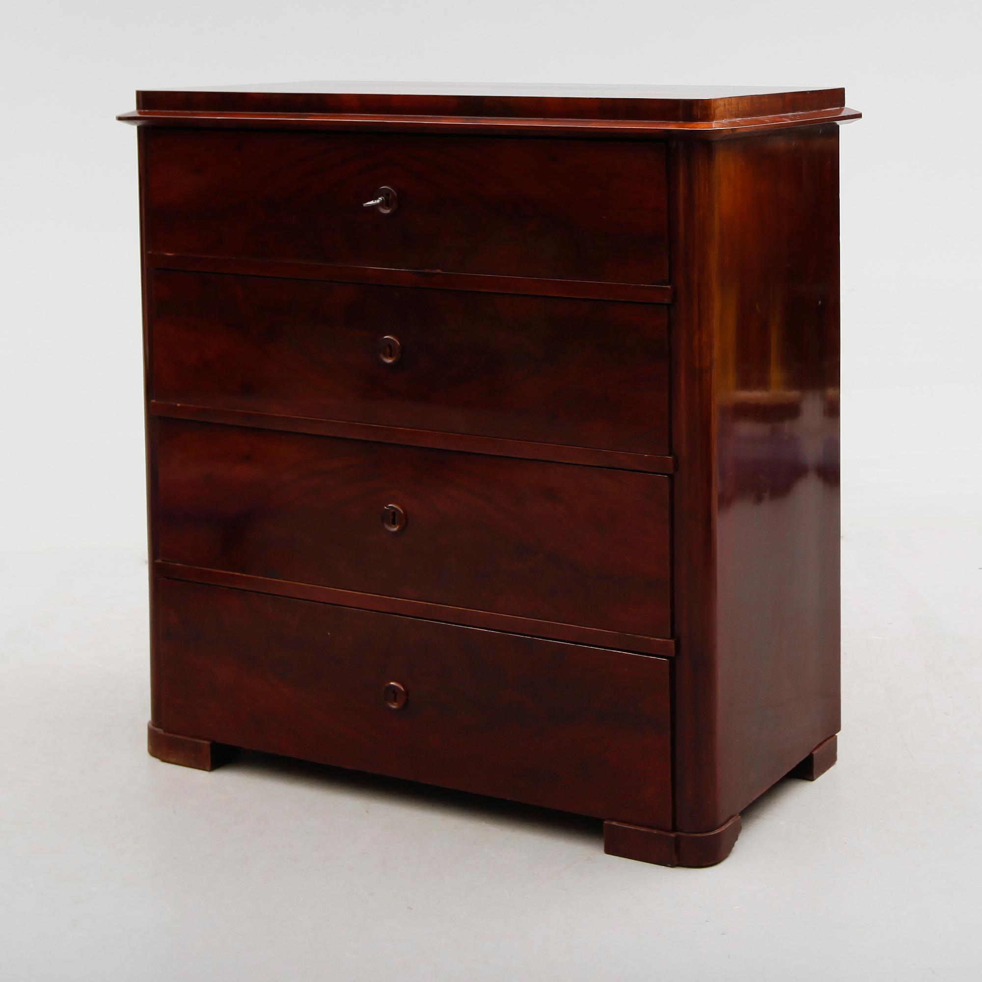 BYRÅ, 1800-talets andra hälft.