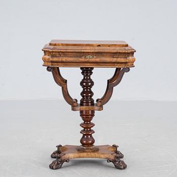 SYBORD, 1800-tal.