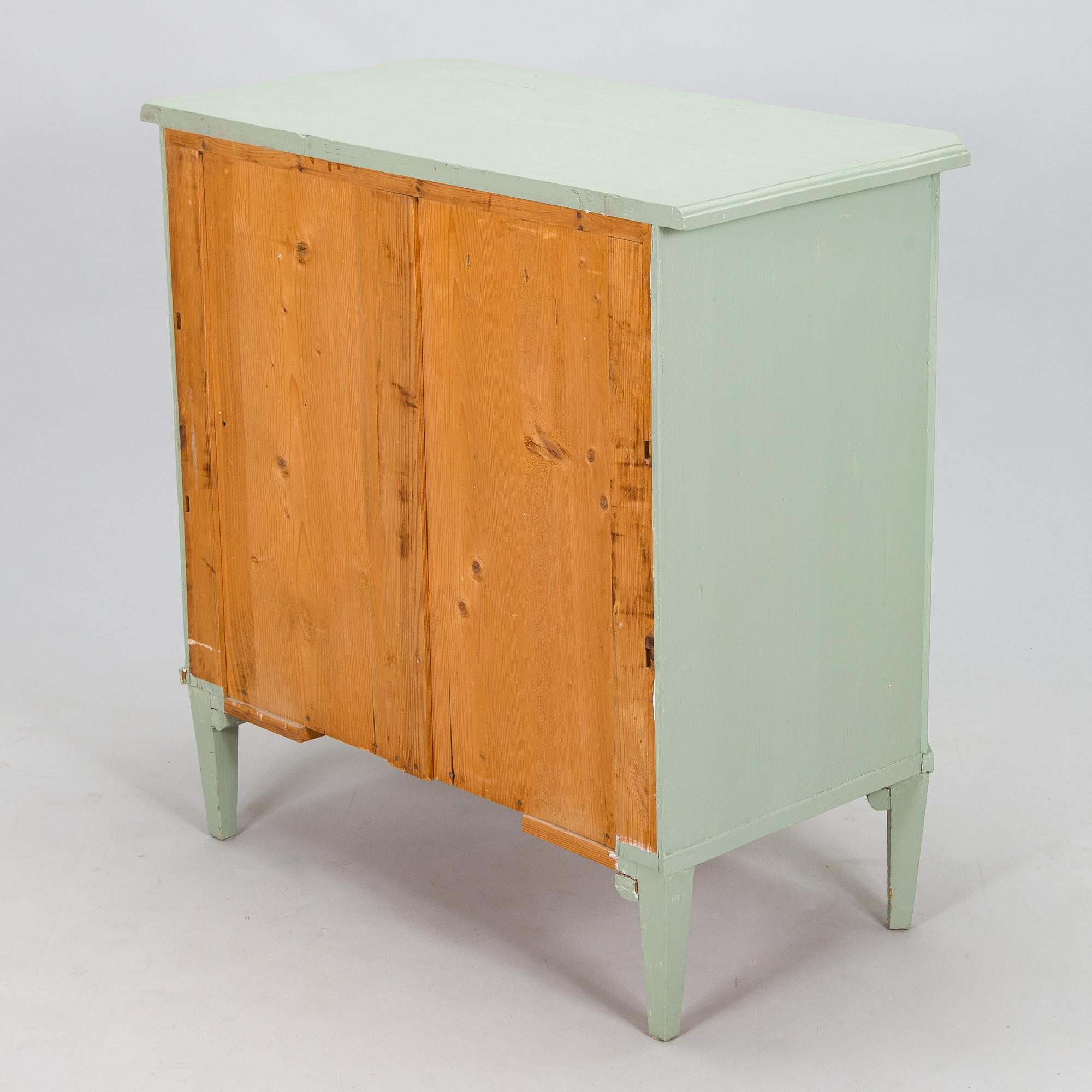 Byrå, 1900-talets först halft.