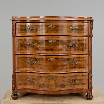 BYRÅ, Nyrokoko, 1800-talets andra hälft.