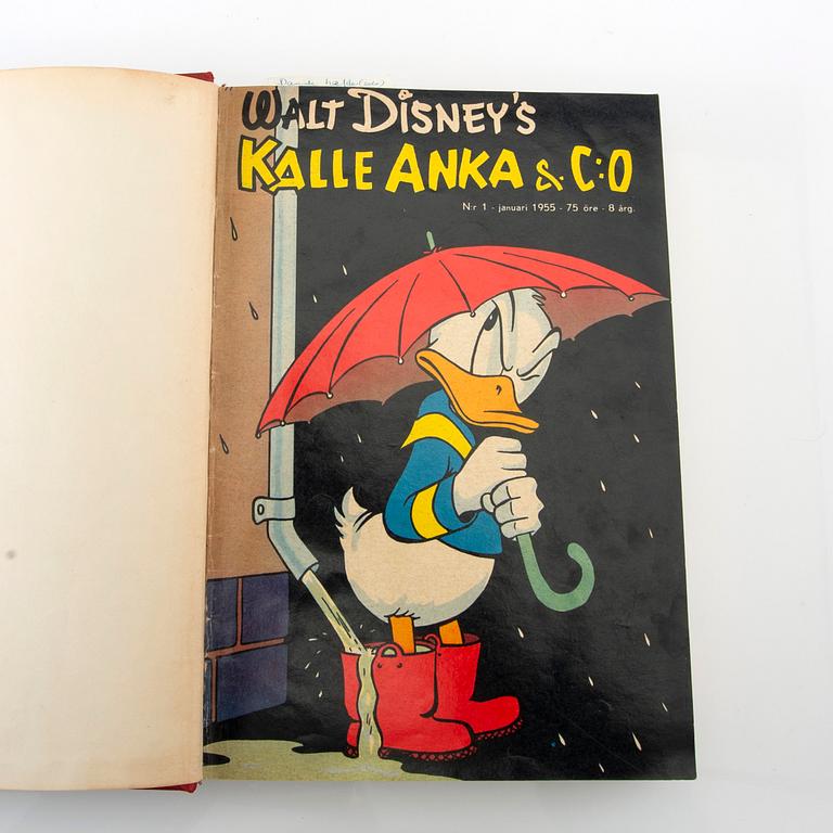 Comic books "Donald Duck & Co" 1955 and 1957.