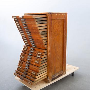 Arkivskåp för typsnitt, "Boklund" omkring 1900.