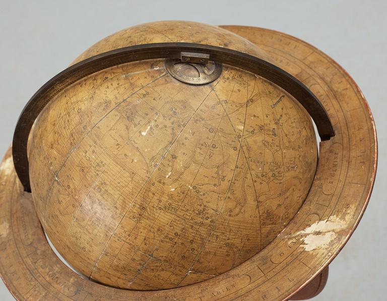 Cary’s Celestial Globe, early 19th Century.