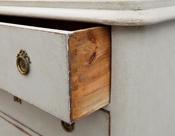 BYRÅ, 1800-talets andra hälft.