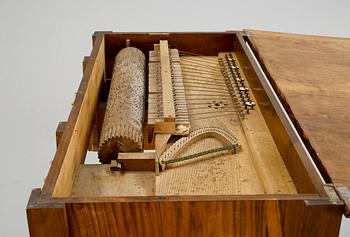 PIANOHARPA/SKRIVBORD, etikettmärkt Albin Danielsson, Näshult. Nyrenässans, 1800-talets slut.