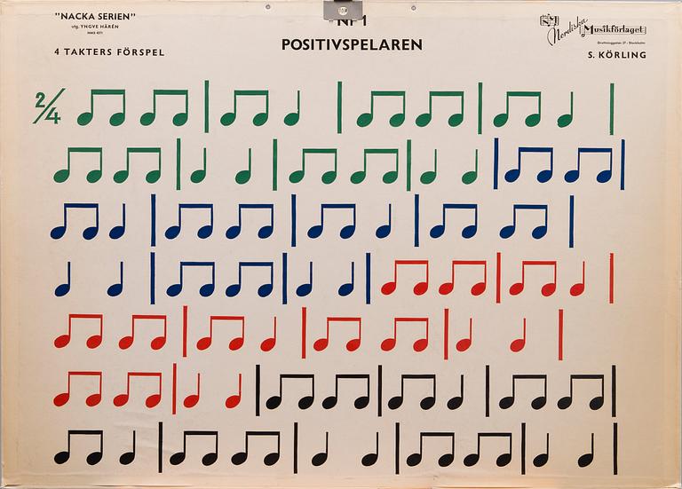 A SET OF 7 SCHOOL POSTERS, Nodiska Musikförlaget, Stockholm Sweden, mid 1900s.