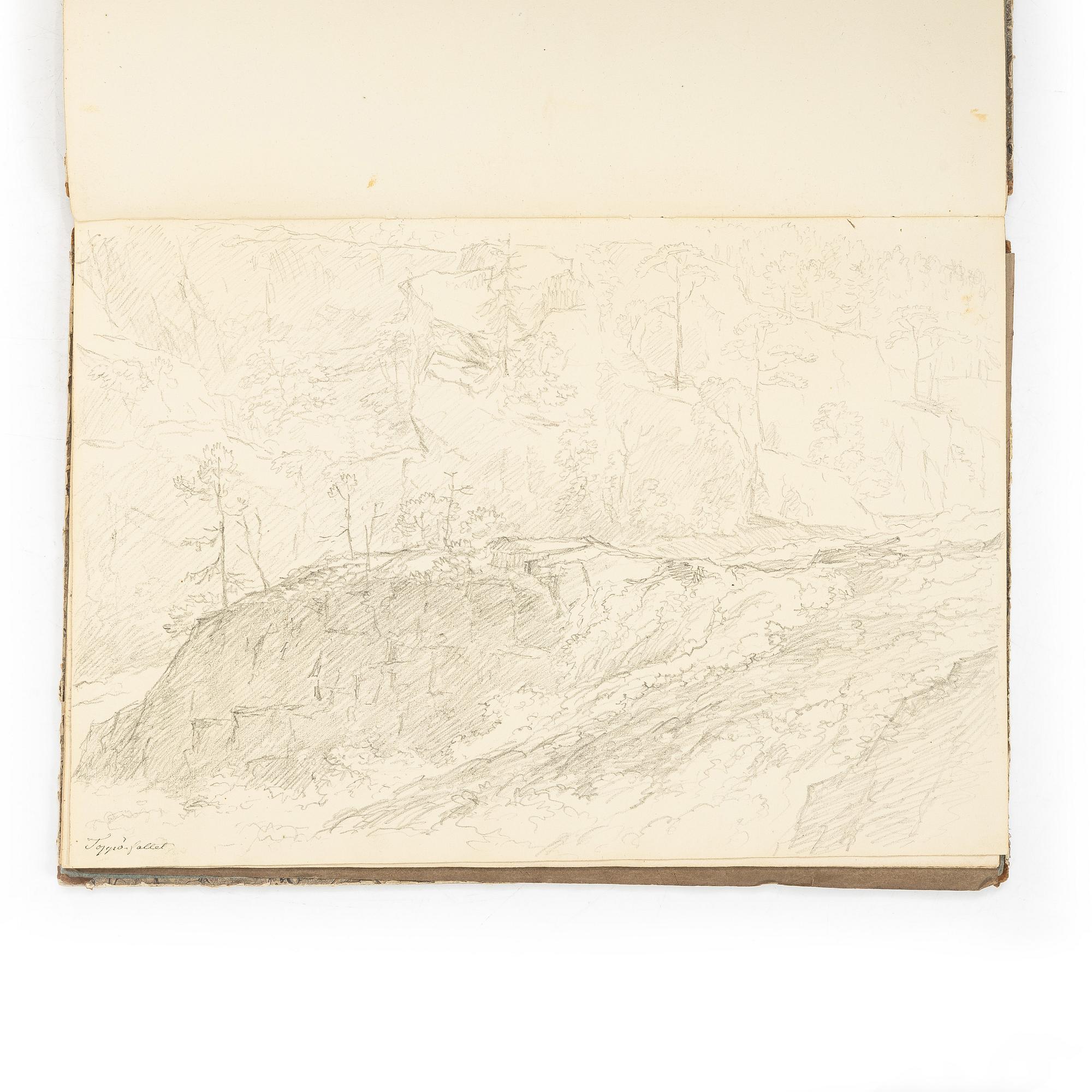 Carl Johan Fahlcrantz, Sketchbook with 28 topographical pencil drawings.