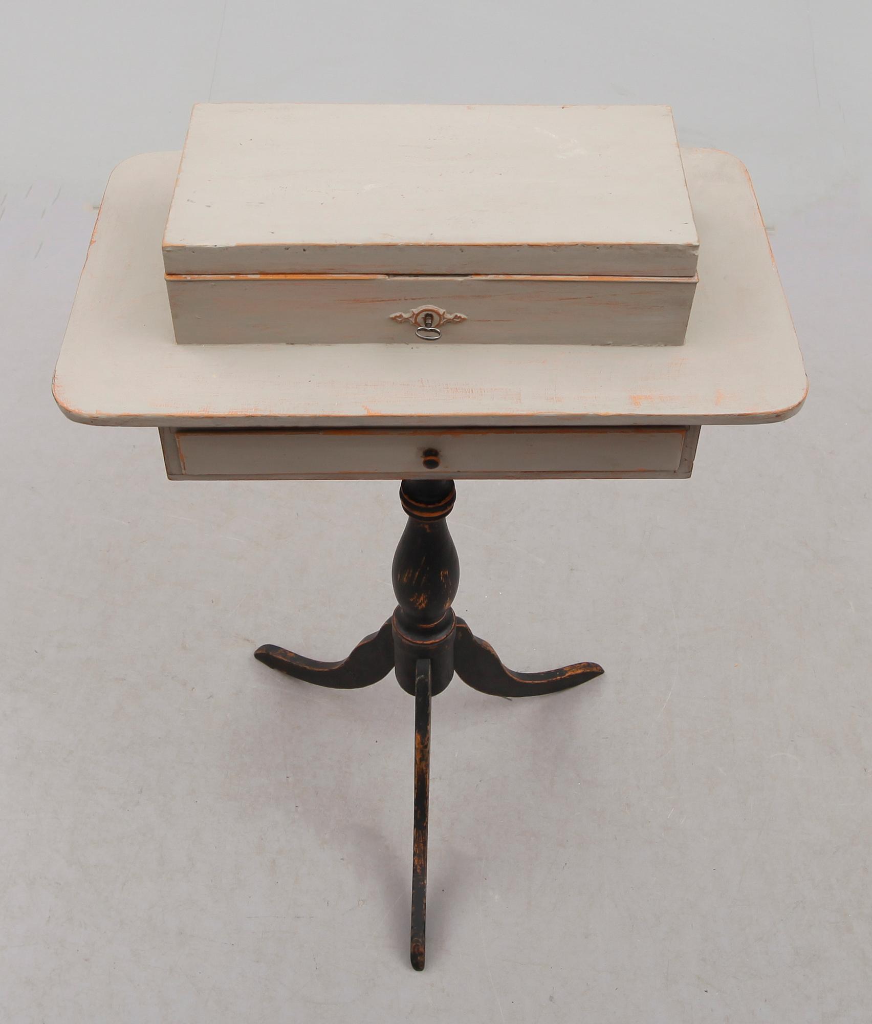 SYBORD, 1800-talets andra hälft.