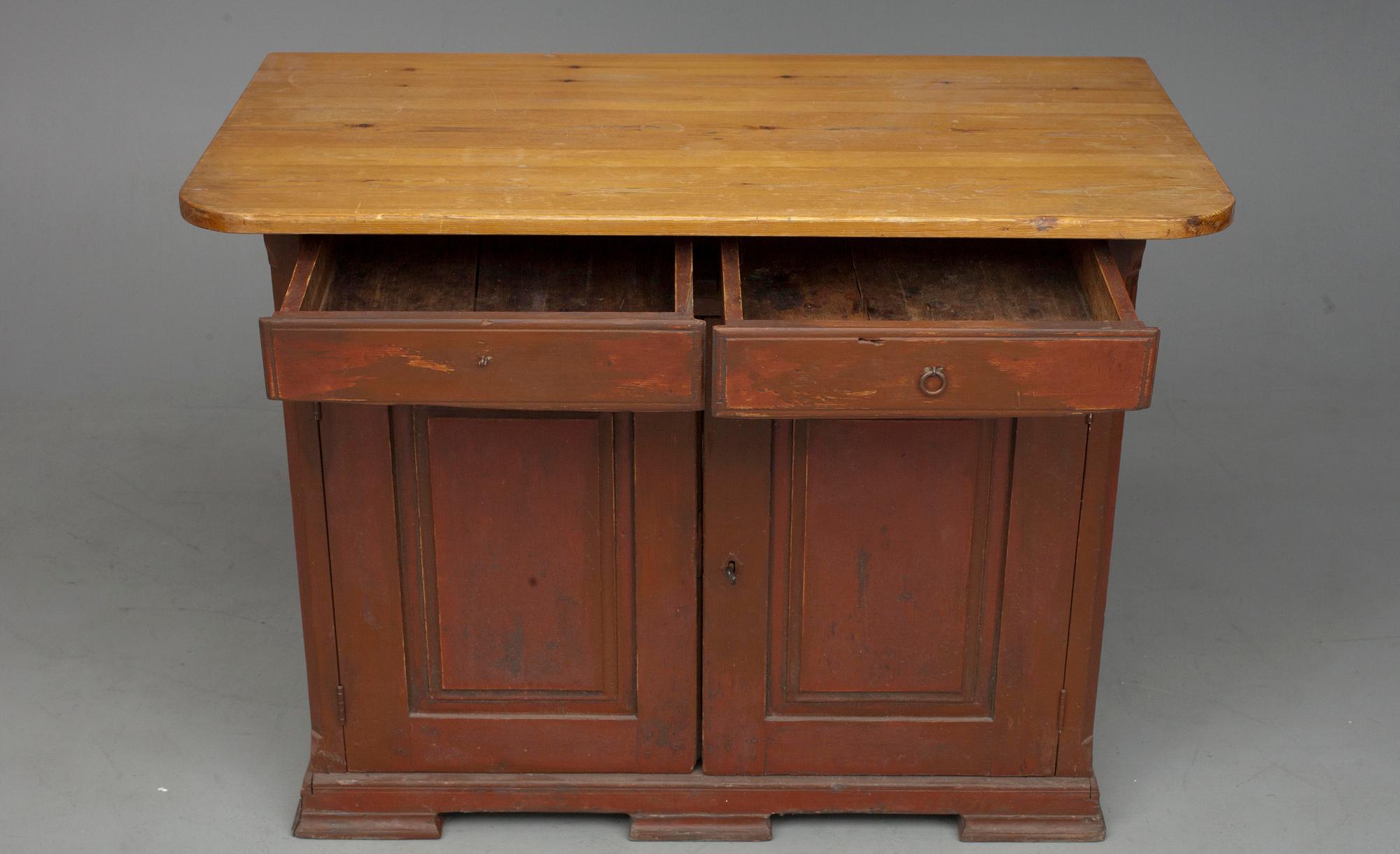 SKÅP, 1800-luku, Finland.