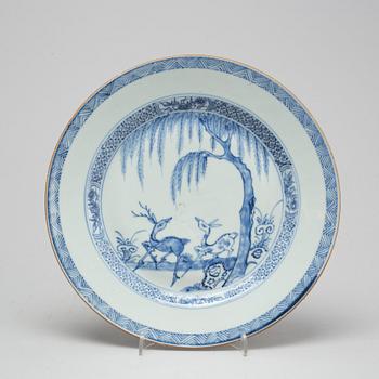 Four blue and white porcelain plates, Qing dynasty, Yongzheng (1723-35).