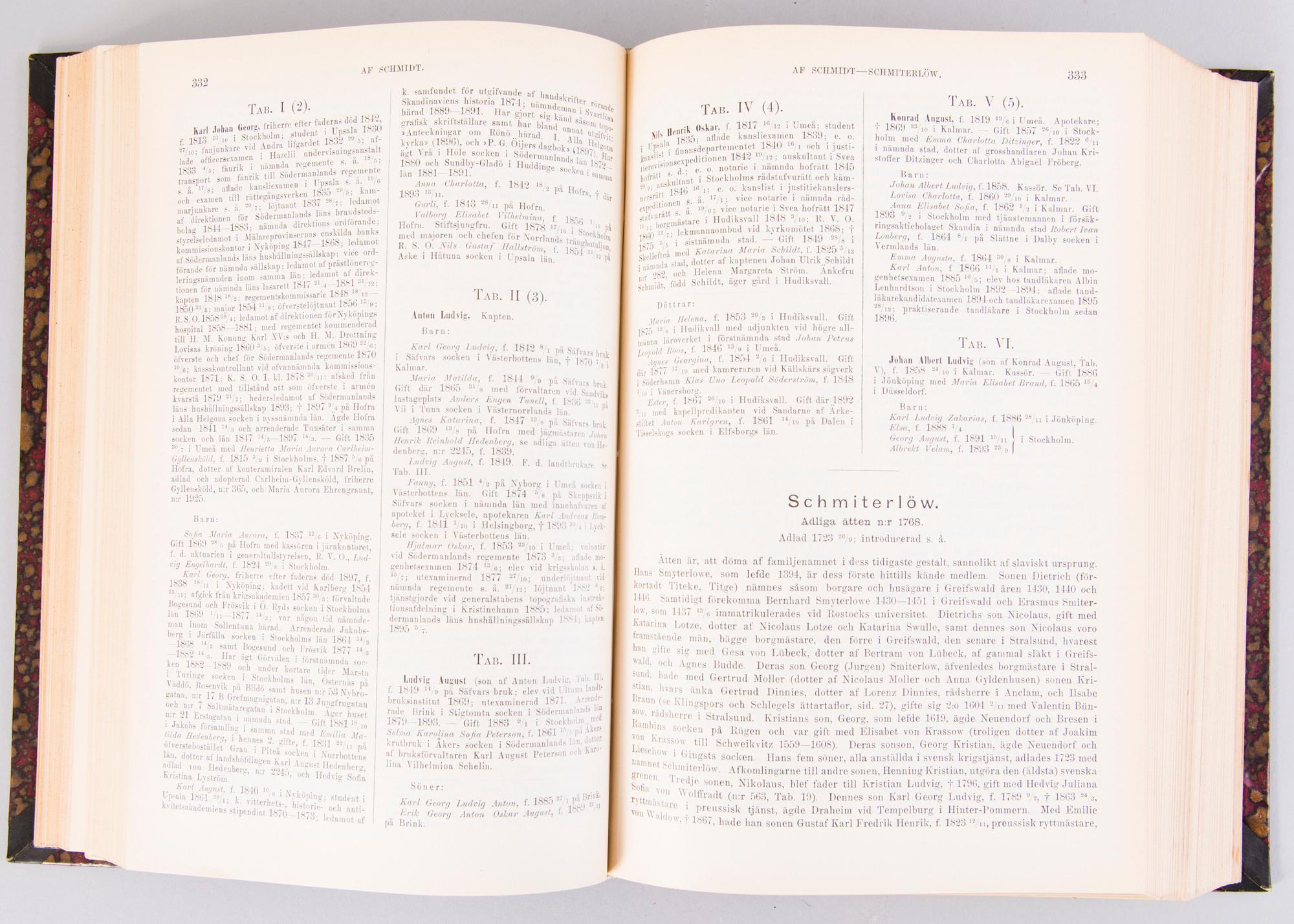 THREE BOOKS, Svenska Adelns Ättartavlor 1897 och "Huvudbaner och anvapen under stormaktstiden", 1999.