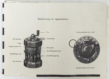 Räknemaskin, "Curta, Type I", utvecklad av Curt Herzstark, Contina AG Mauren, Lichtenstein, formgiven 1947.