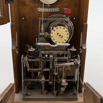 KELLOKORTTIKONE, 1900-luvun alkupuoli.