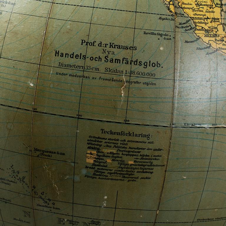 JORDGLOB, 1900-talets första hälft.