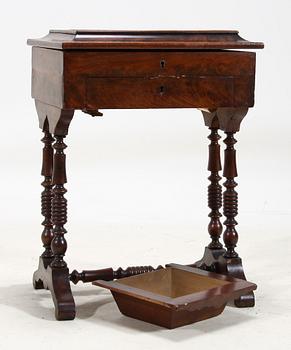 SYBORD, nyrenässans, sent 1800-tal.