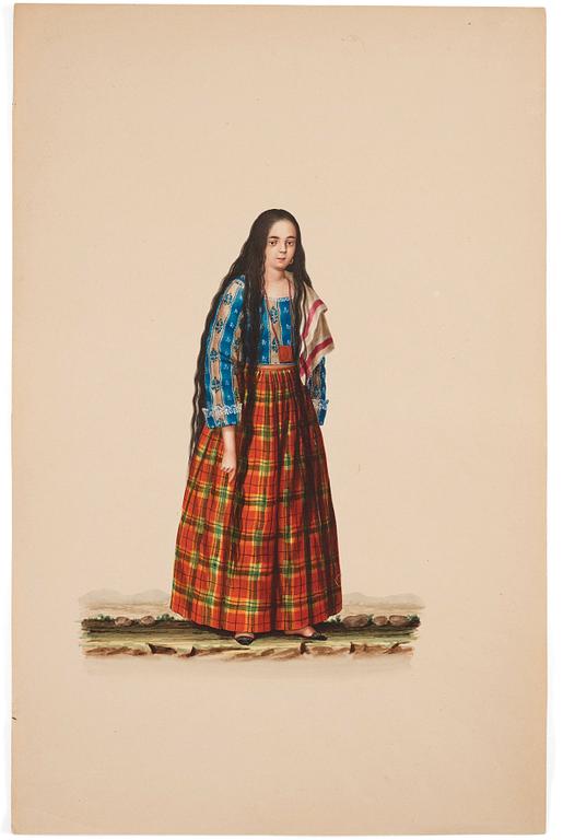 Justiniano Asunción Attributed to, Studies of the people of Manilla, Philippines.