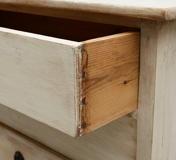 BYRÅ, 1900-talets början.