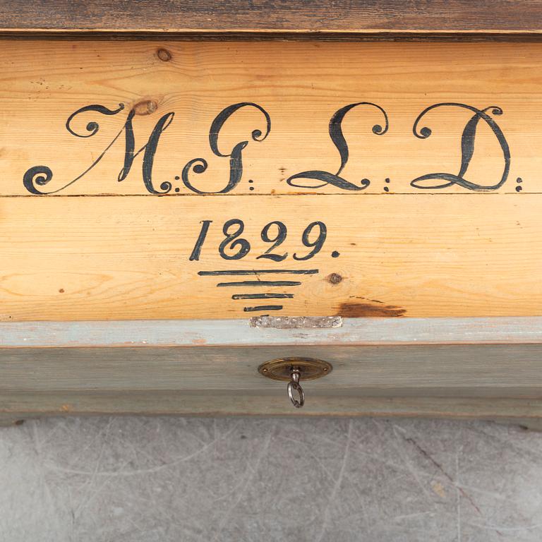 BYRÅ, 1800-talets första hälft.