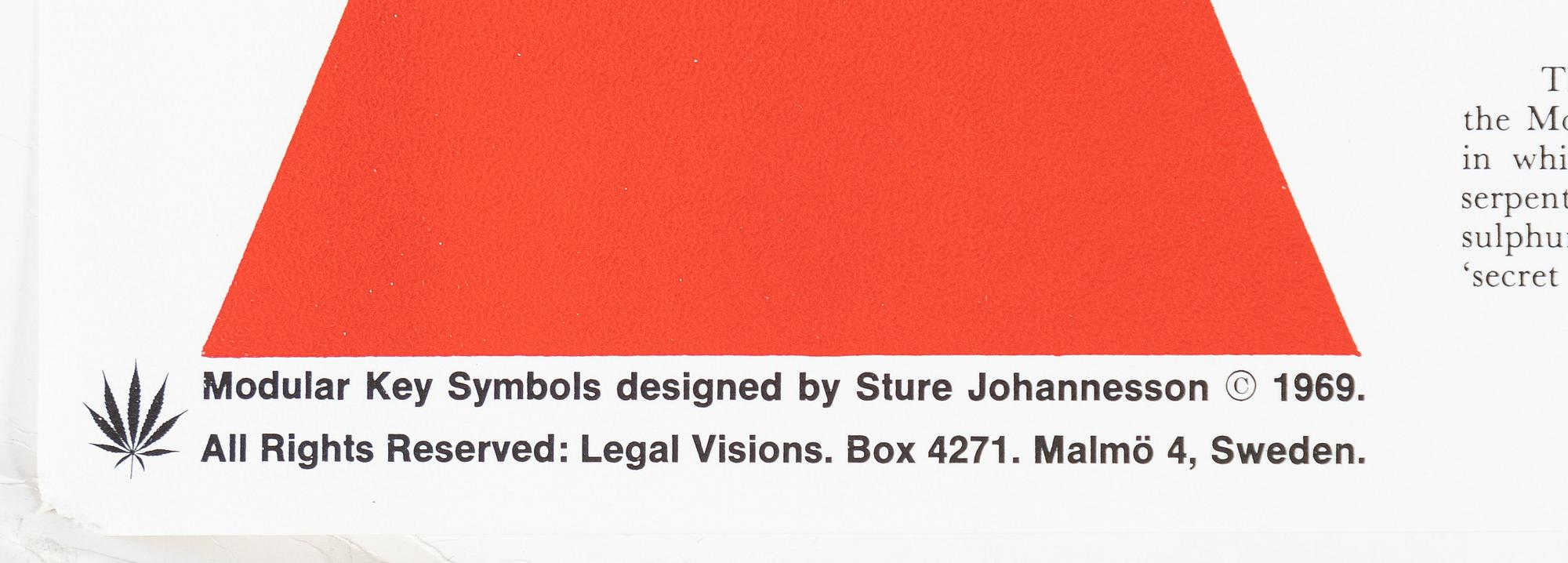 Sture Johannesson, 'Modular key symbols / Aries – Pisces – Aquarius'.