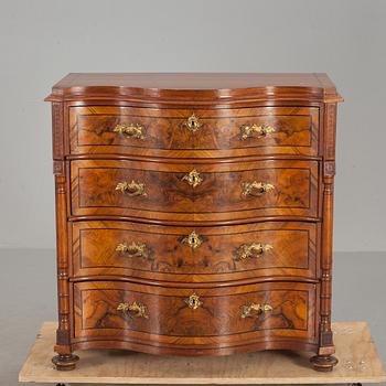 BYRÅ, barockstil, 1800-talets slut.