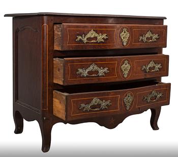 BYRÅ, Frankrike, 1800-tal.