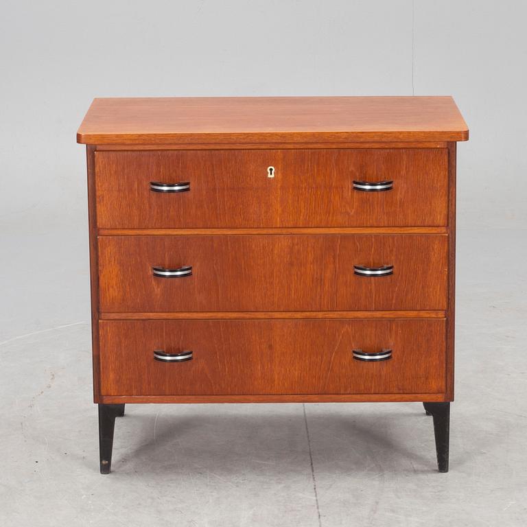 BYRÅ, 1900-talets mitt.