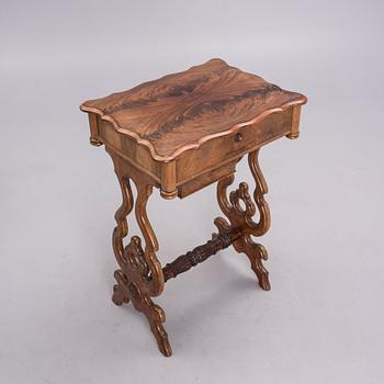 SYBORD, 1800-talets slut.