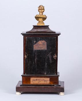 BORDSPENDYL, 1800-talets andra hälft.