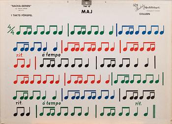 A SET OF 7 SCHOOL POSTERS, Nodiska Musikförlaget, Stockholm Sweden, mid 1900s.
