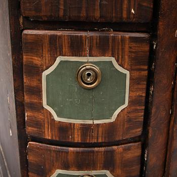 SKÅP, 1800-tal.