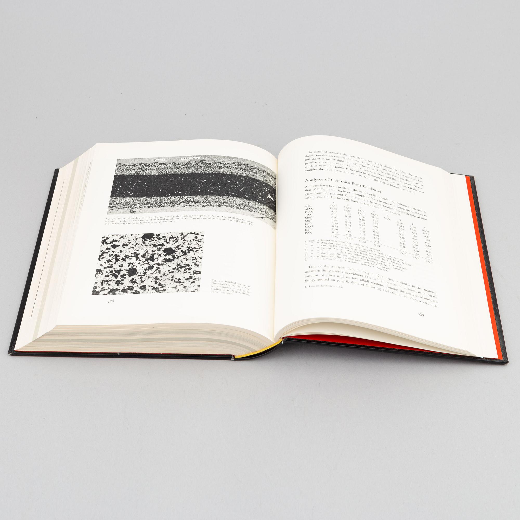 Sung Sherds, Nils Palmgren, Walter Steger and Nils Sundius. Gustavbergs Fabriker. Almquist & Wiksell, Stockholm.