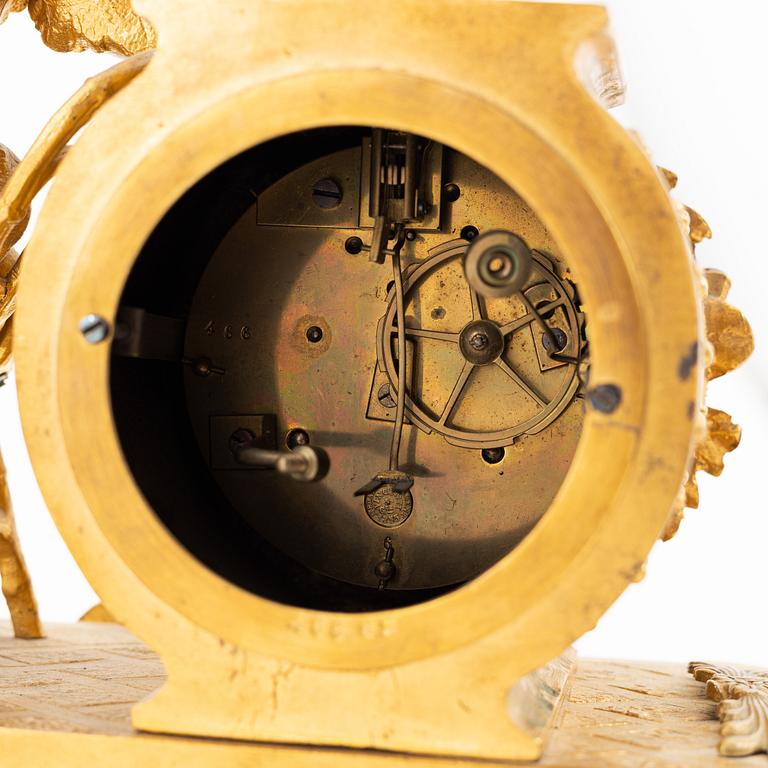 Bordspendyl, nyrokoko, Frankrike, sent 1800-tal.