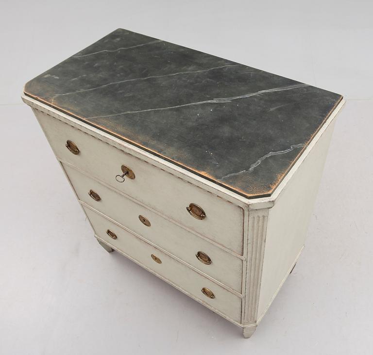 BYRÅ, 1800-talets mitt.