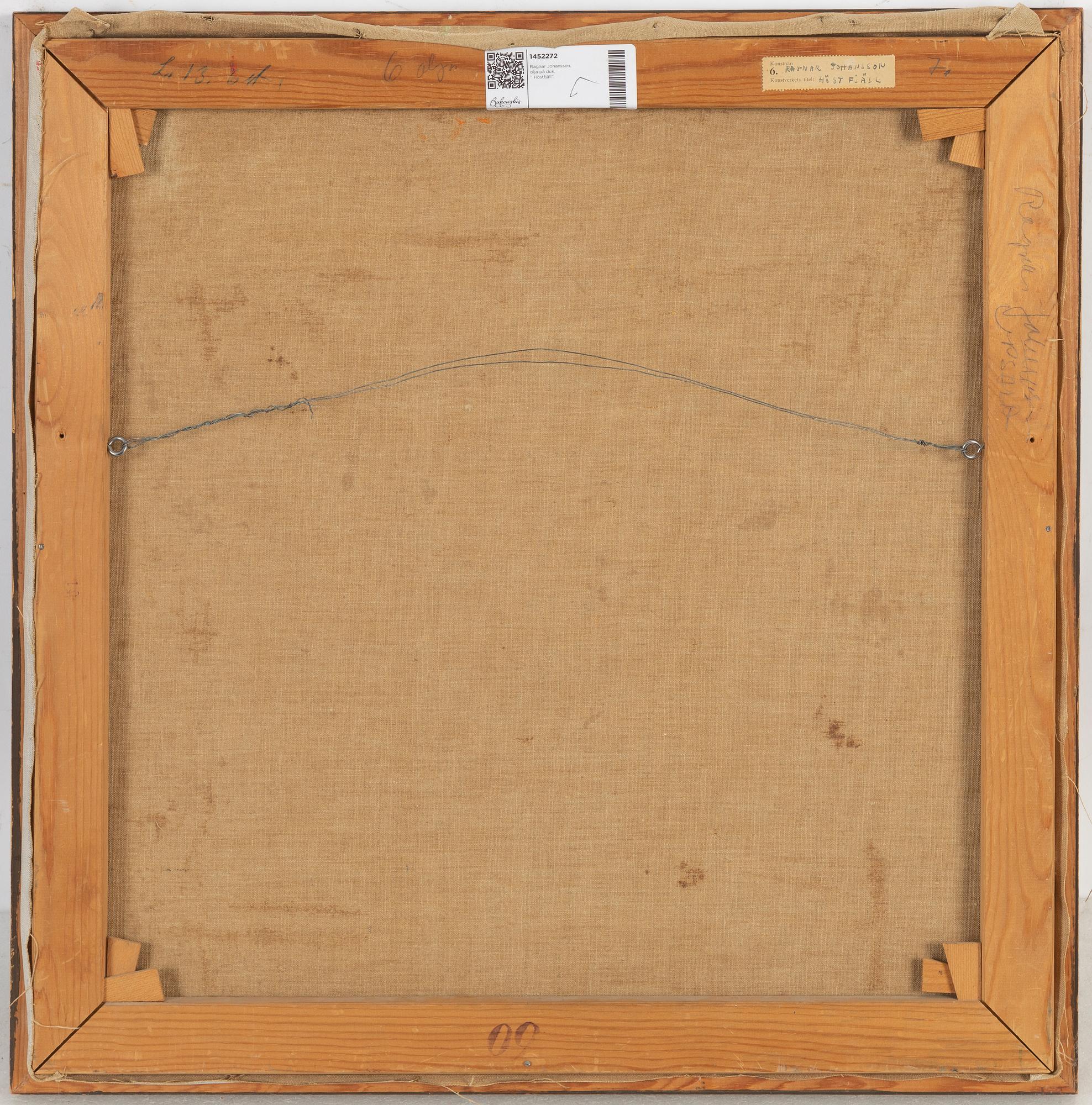 Ragnar Johansson, oil on canvas, signed.