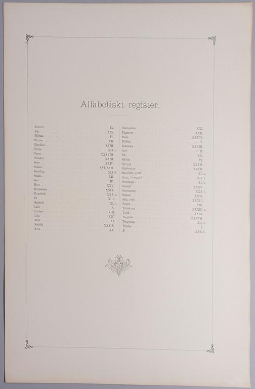 GÖSTA SUNDMAN, Finlands fiskar, The Fishes of Finland, publicerad av G. W. Edlund, Helsingfors, 1883-1893.