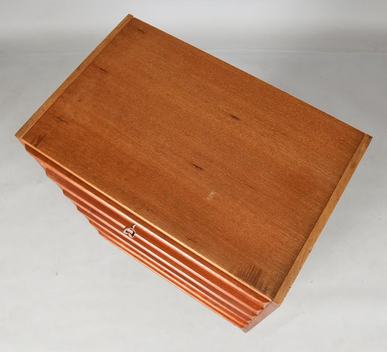 BYRÅ, Danmark, 1900-talets andra hälft.