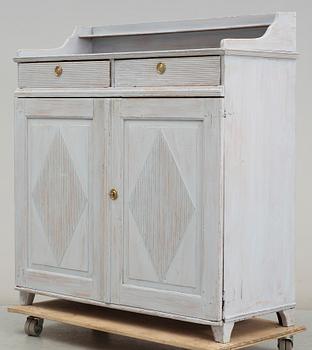 SKÄNK, gustaviansk provins, 1800-tal.